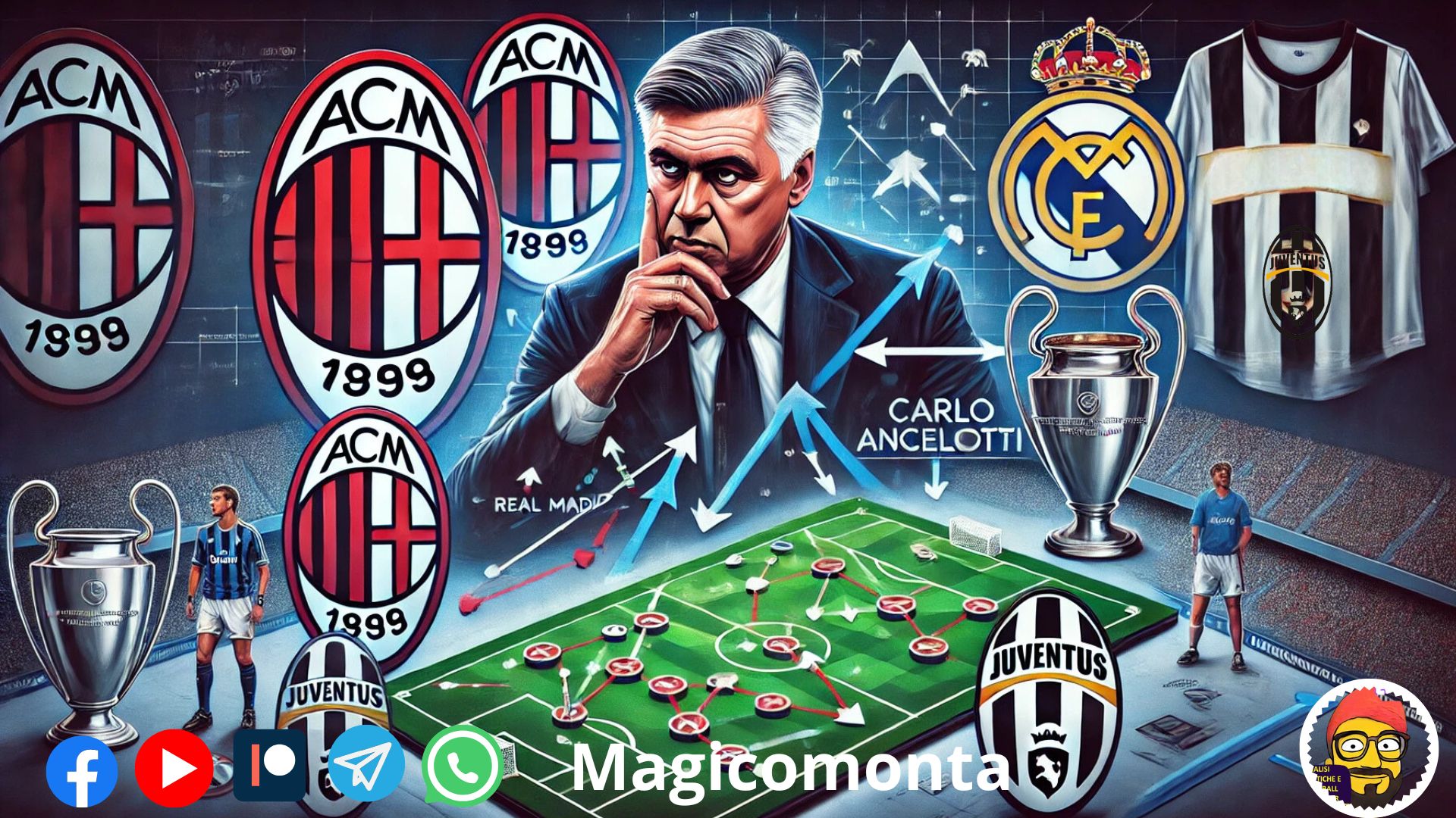 Ancelotti History Tactics Tutte Le Sue Tattiche Magicomonta Football Manager Emulazioni