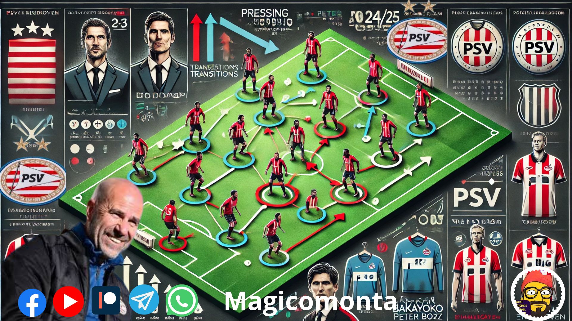 www.magicomonta-football-manager.it