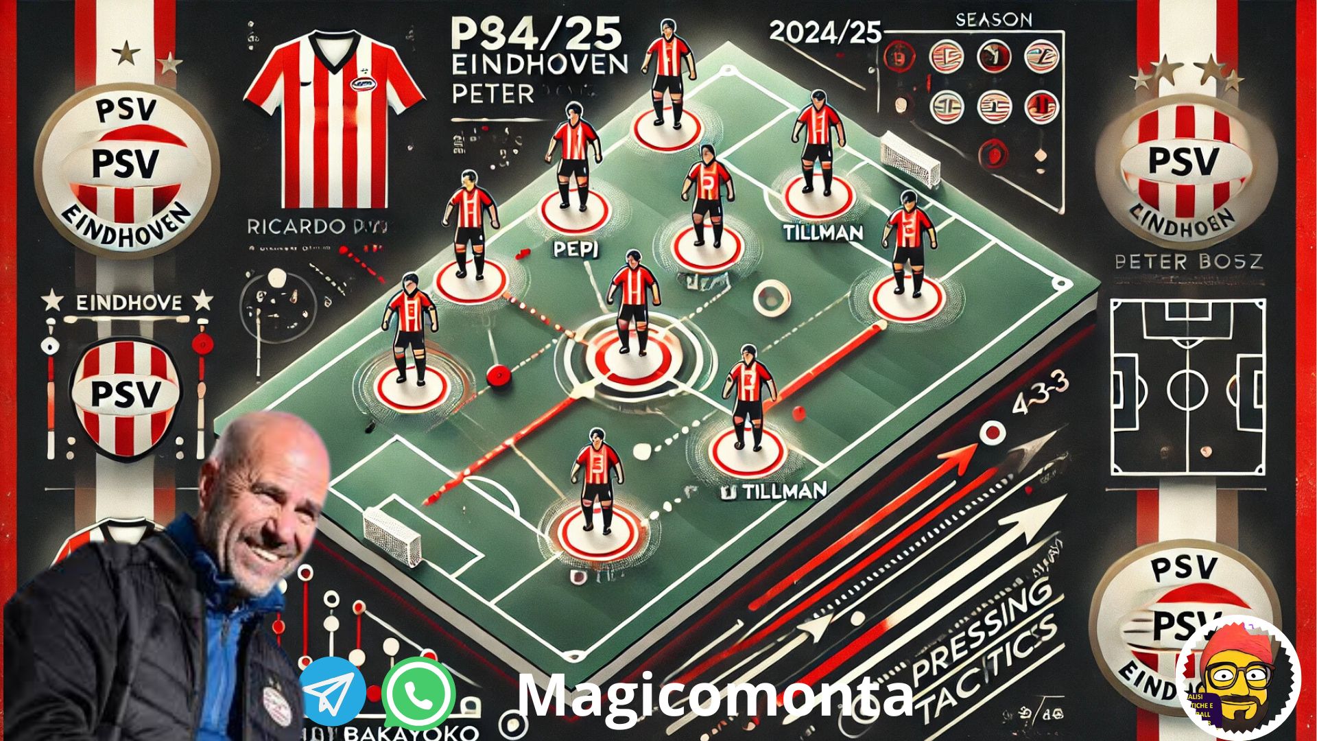 www.magicomonta-football-manager.it