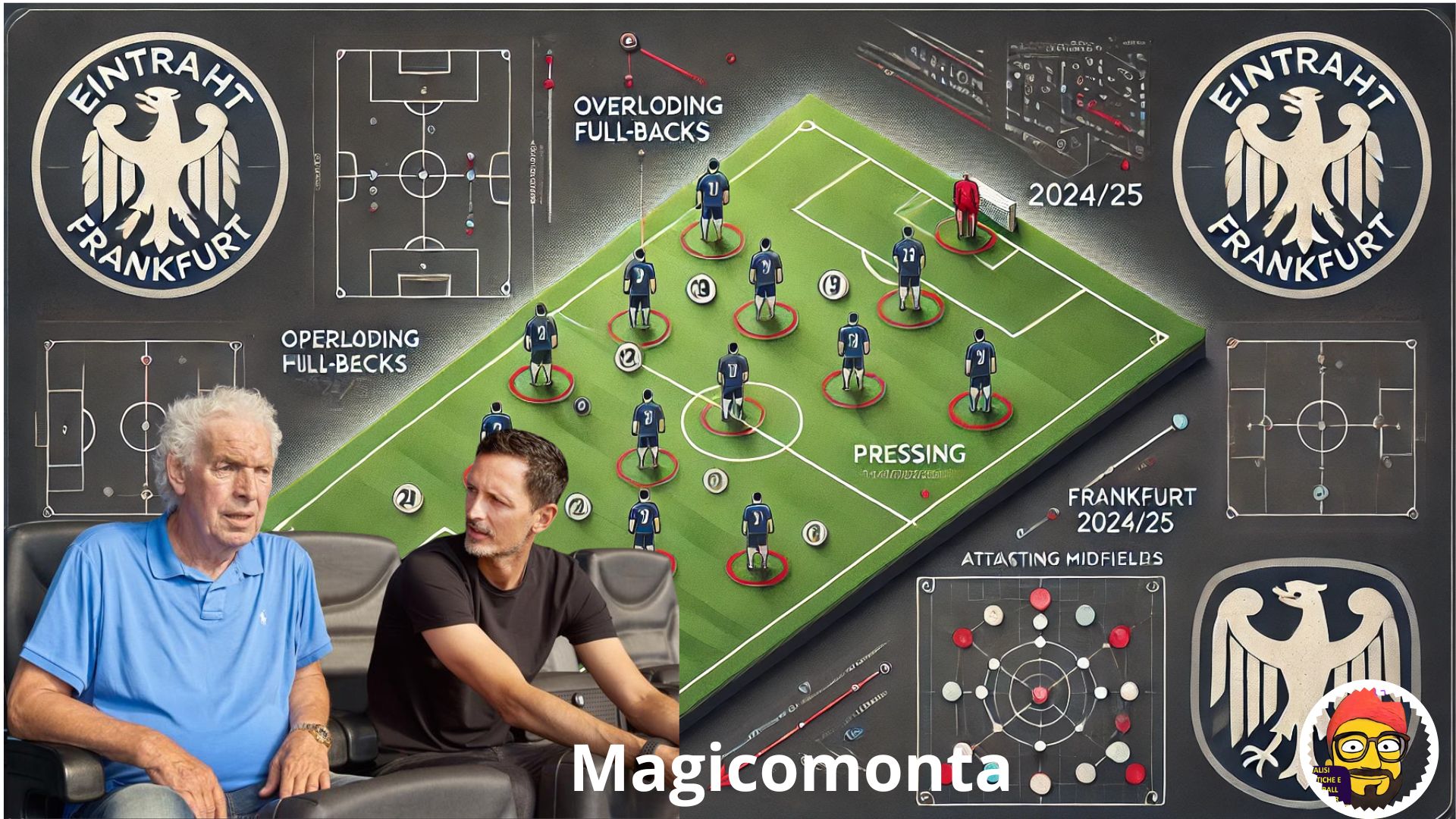 www.magicomonta-football-manager.it