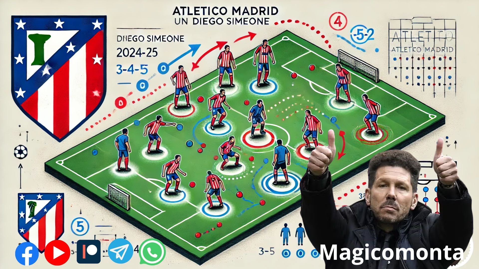 www.magicomonta-football-manager.it